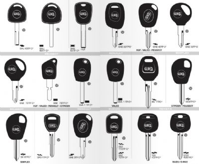 Kızılören Oto Anahtarcı